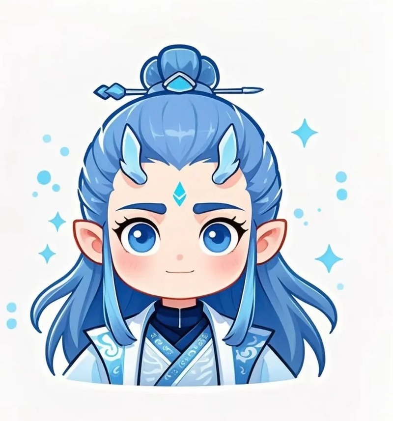 mặt chibi avatar