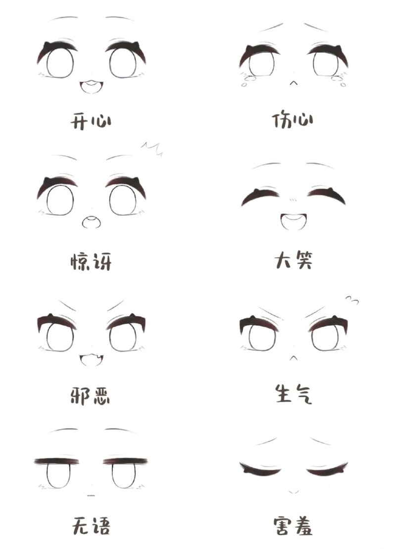 vẽ mắt chi bi