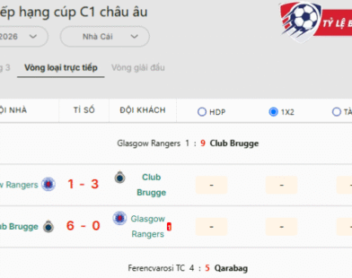 Bảng xếp hạng bóng dá cập nhật liên tục 24h tất cả giải đấu