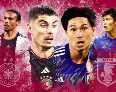 Lịch thi đấu UEFA European Championship – Cập nhật mới nhất từ Colatv